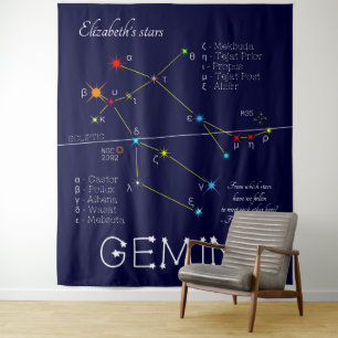 Tenture Constellation du zodiaque Gémeaux