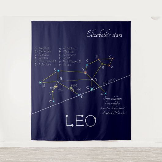 Tenture Constellation du zodiaque Lion (Devant)