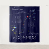 Tenture Constellation du zodiaque Scorpion (Devant)