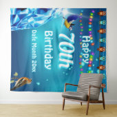 Tenture Contexte de fête d'anniversaire | Parties scintill (En situation (horizontale))