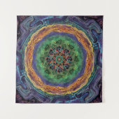 Tenture Coût total du spectre (Devant (Horizontal))