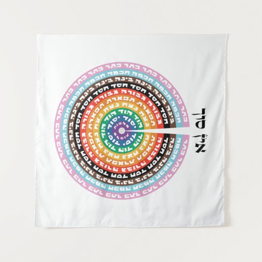 Tenture Création Kabbaliste - Hébreu Queer Sefirot (Devant (Horizontal))