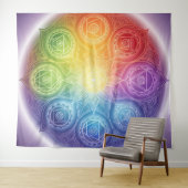 Tenture Die 7 Chakren´9 (En situation (horizontale))