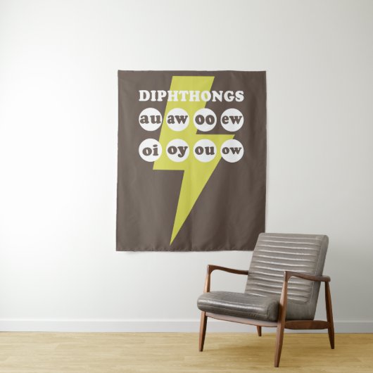 Tenture Dipthongs Apprendre l'anglais avec des phoniques (En situation)