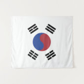 Tenture drapeau sud-coréen (Devant (Horizontal))