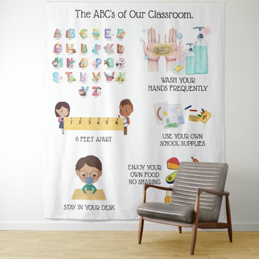 Tenture Education Learning Classroom Règles de présentatio (En situation)