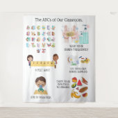 Tenture Education Learning Classroom Règles de présentatio (Devant)