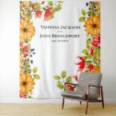 Tenture Fond de mur aquarelle florale lumineuse (En situation)