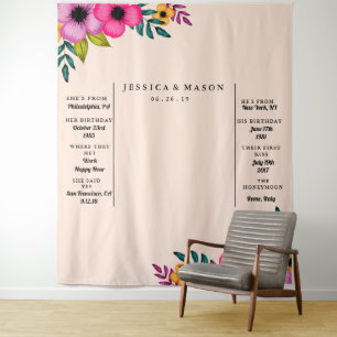 Tenture Fond de stand de mariage floral rose blush moderne