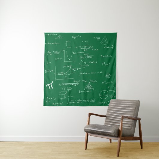 Tenture Formules et équations mathématiques manuscrites ve (En situation)