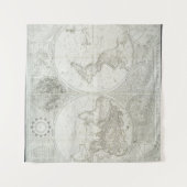Tenture Globe Terraqueous par Samuel Dunn | 1787 (Devant (Horizontal))