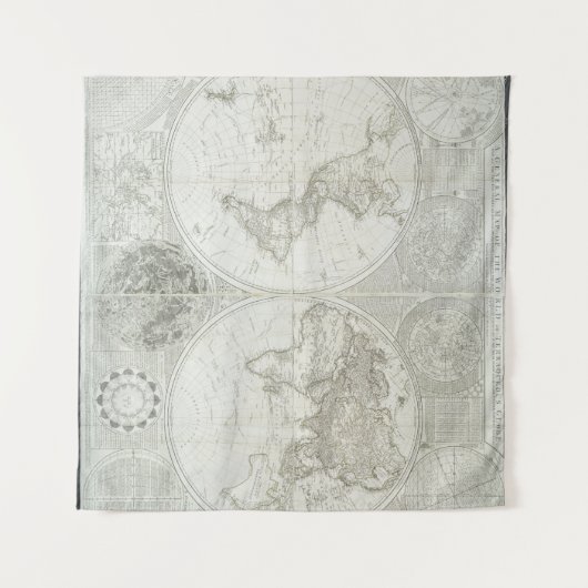 Tenture Globe Terraqueous par Samuel Dunn | 1787 (Devant (Horizontal))