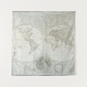 Tenture Globe Terraqueous par Samuel Dunn | 1787 (Devant)