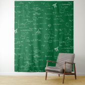 Tenture Green and White Mathematic Formulas Equations (En situation)