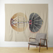 Tenture Hilma af Klint - Arbre du savoir, no 3 (En situation (horizontale))