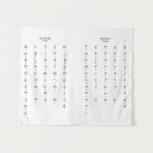Tenture Hiragana Katakana Apprendre les caractères japonai (Devant (Horizontal))