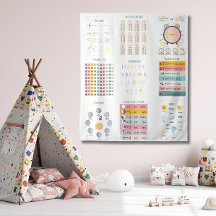 Tenture Horloge éducative d'apprentissage des mathématique