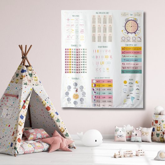 Tenture Horloge éducative d'apprentissage des mathématique