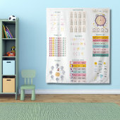 Tenture Horloge éducative d'apprentissage des mathématique