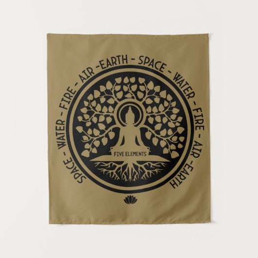 Tenture Joyeux jour de Vesak (Devant)