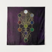 Tenture Kabbalah l'arbre de la vie - Etz Hayim (Devant)