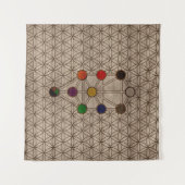 Tenture Kabbalah l'arbre de la vie sur la texture en bois (Devant (Horizontal))