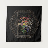 Tenture Kabbalah l'arbre de vie (Devant (Horizontal))