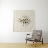 Tenture Kabbalah L'arbre de vie sur toile (En situation (horizontale))