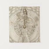 Tenture L'Alchimiste Robert Fludd - Comme Ci-Dessus (Devant)