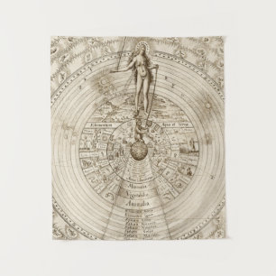 Tenture L'Alchimiste Robert Fludd - Comme Ci-Dessus