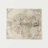 Tenture L'Alchimiste Robert Fludd - Comme Ci-Dessus (Devant (Horizontal))