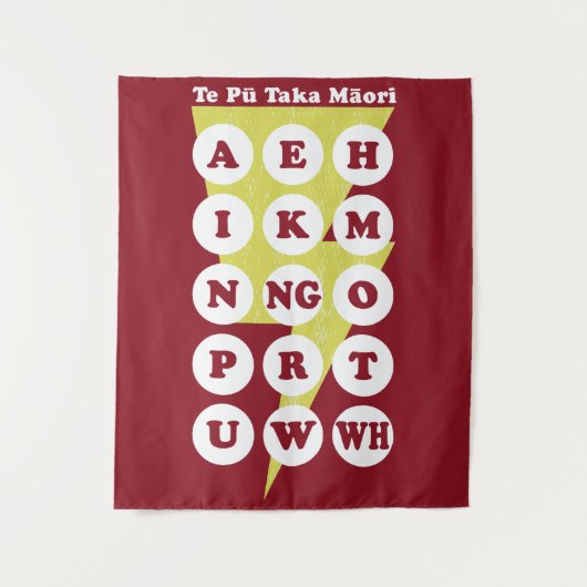 Tenture L'alphabet maori Pu Taka (Devant)