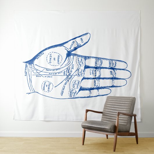 Tenture Lecture de Palmiste vintage (En situation (horizontale))