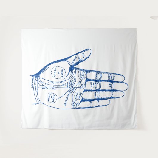 Tenture Lecture de Palmiste vintage (Devant (Horizontal))