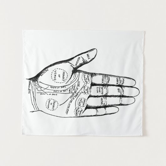 Tenture Lecture de Palmiste vintage (Devant (Horizontal))