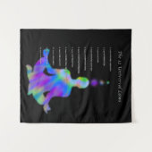 Tenture Les 12 lois universelles - Silhouette de yoga colo (Devant (Horizontal))