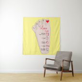 Tenture Les détails de Birth Stats (En situation)