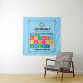 Tenture Les Objectifs Globaux Méga Motivationnistes Dons I (En situation)