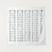 Tenture Little Town Bethlehem Christmas Carol (Devant (Horizontal))