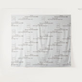 Tenture Logo Slogan Business Step et Repeate, Simple Brown (Devant (Horizontal))