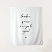 Tenture 'London Paris New York Repeat' (Devant)