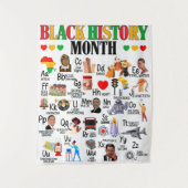 Tenture Mois de l'histoire des Noirs A à Z (Devant)