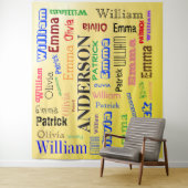 Tenture Mot de famille Cloud stylisé Arrière - plan Jaune (En situation)