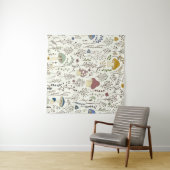 Tenture Motif sans couture. Ensemble de plantes sauvages c (En situation (horizontale))