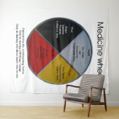 Tenture Mots de roue de médecine XLarge Tapestry (En situation (horizontale))