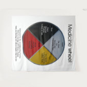 Tenture Mots de roue de médecine XLarge Tapestry (Devant (Horizontal))