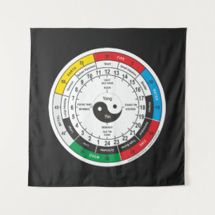 Tenture Mug Bevera de la muscade de la médecine traditionn