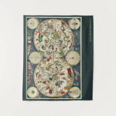 Tenture Murale Carte Céleste Cartographie Frederik de Wit (Devant)