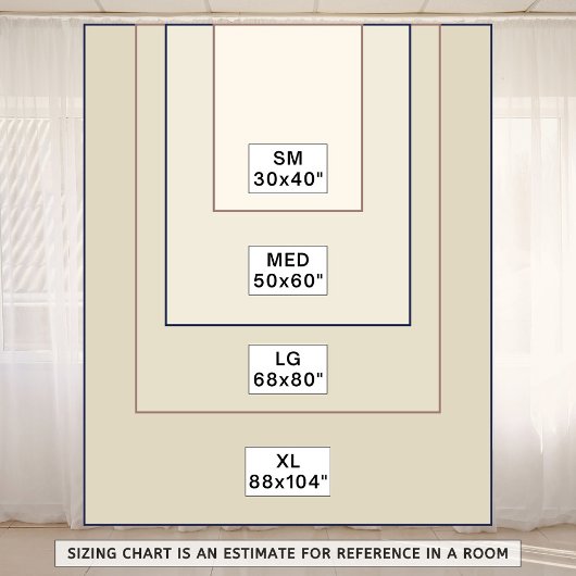 Tenture Nom de l'arborescence du script de réunion de fami