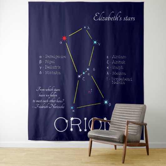 Tenture Northern Hemisphere Constellation Orion (En situation)